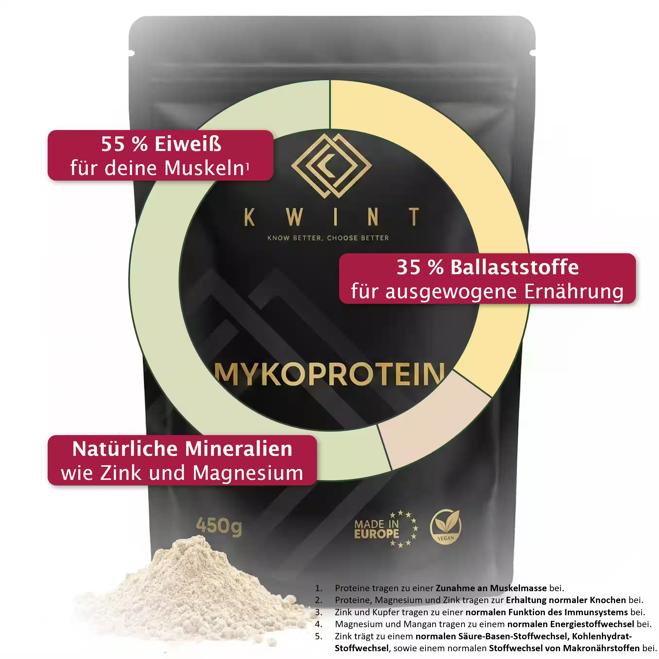 Großaufnahme von der schwarzen Kwint Verpackung mit drei Claims: 55% Eiweiß für deine Muskeln, 35% Ballaststoffe für ausgewogene Ernährung und natürliche Mineralien wie Zink und Magnesium.