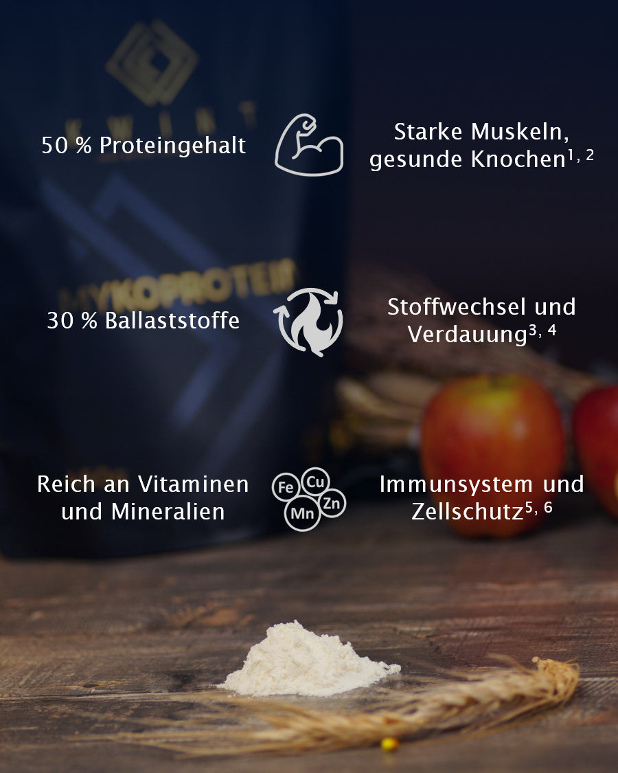 Kwint Mykoprotein