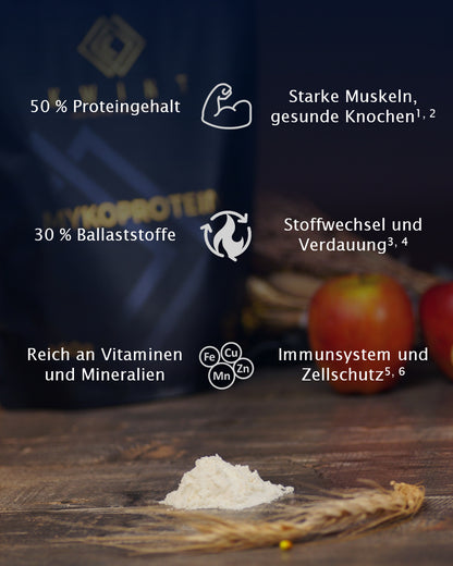 Kwint Mykoprotein