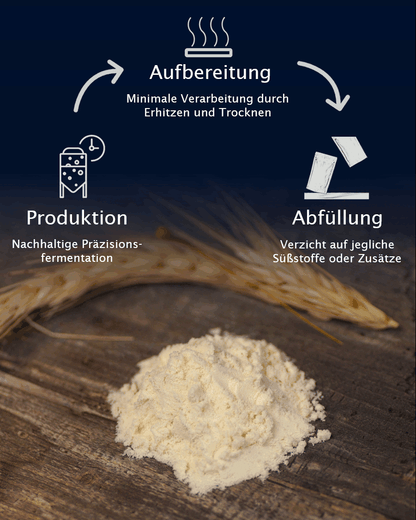 Kwint Mykoprotein